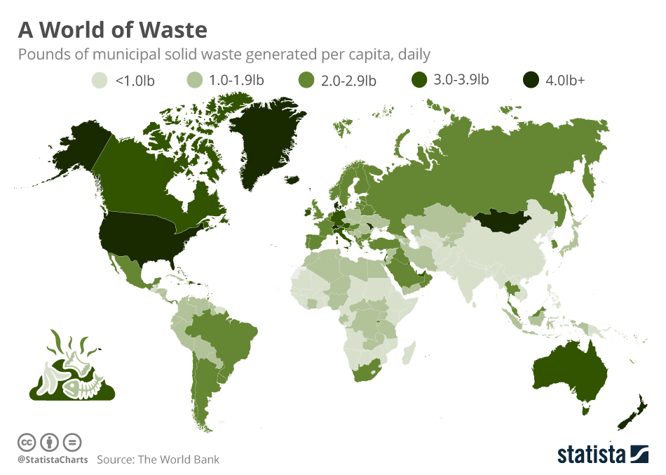 Infographic: A World of Waste | Statista
